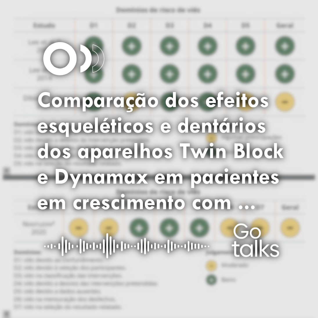 Comparação dos efeitos esqueléticos e dentários dos aparelhos Twin Block e Dynamax em pacientes em crescimento com Classe II, divisão 1: revisão sistemática e meta-análise